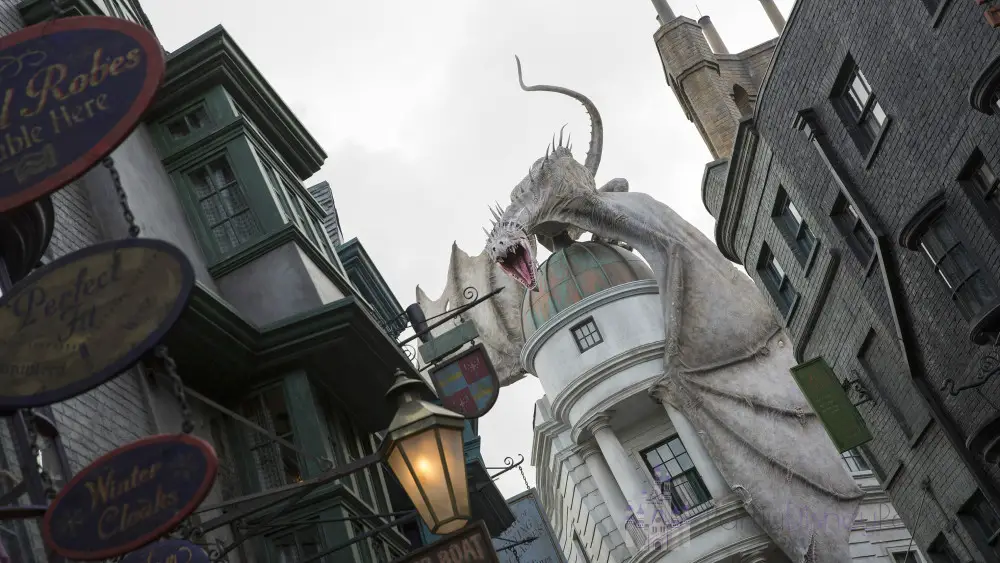 Learn what to do in 1 day at Universal Studios