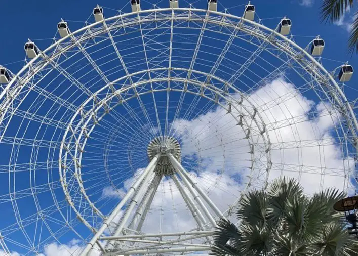 Das Rad-Symbol - Orlando-Riesenrad