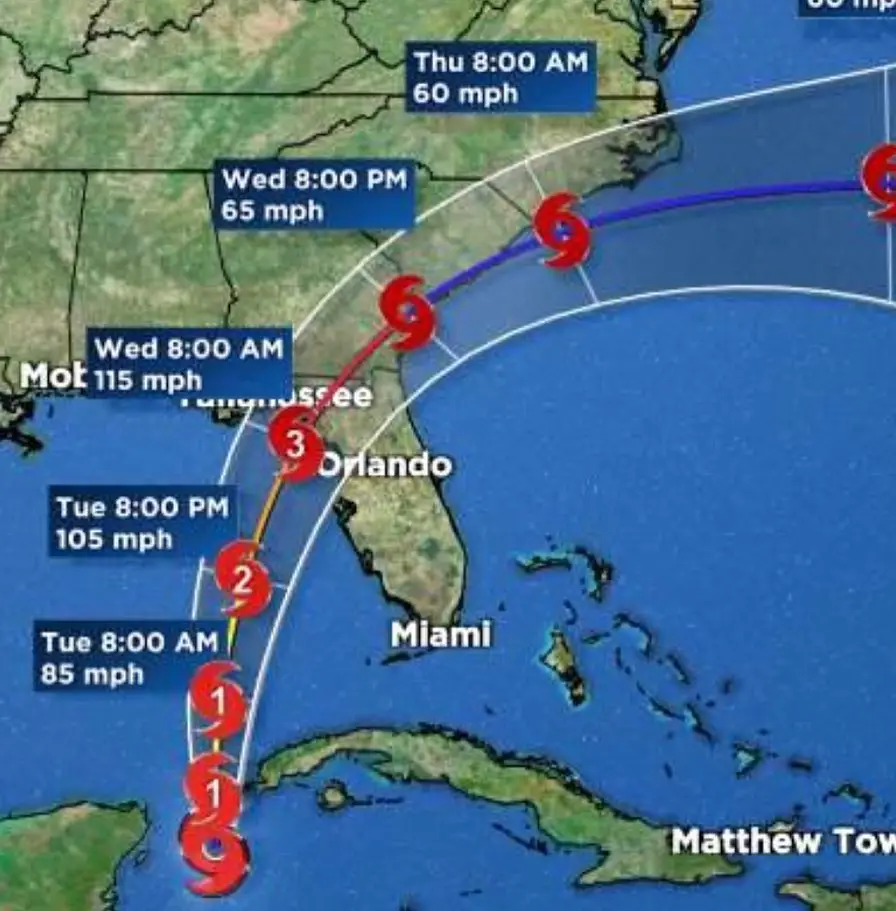 Trajectoire des ouragans en Floride